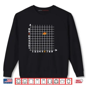 Sweatshirt Coordinate 6 7 Funny Math Teacher Turkey Math Joke Shirt