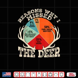 Design Funny Reasons I Missed The Deer Hunting Hunter Season Shirt