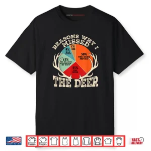 Funny Reasons I Missed The Deer Hunting Hunter Season Shirt