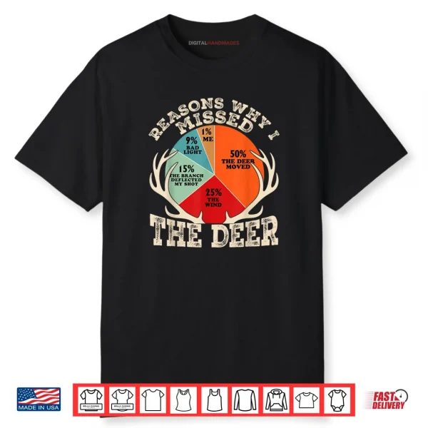 Funny Reasons I Missed The Deer Hunting Hunter Season Shirt