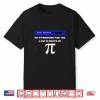 My Password Are The Last 8 Digits Of Pi Shirt