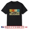 I Ate Some Pie And It Was Delicious Funny Math Pun Pi Day Shirt