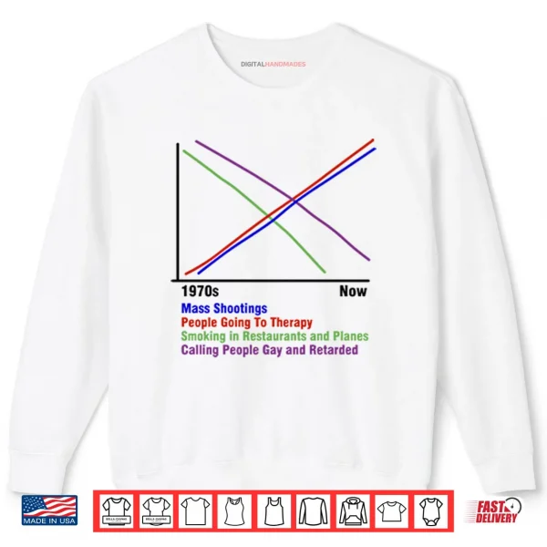 Mass Shootings People Going To Therapy Shirt 1 Sweatshirt Mass Shootings People Going To Therapy Shirt