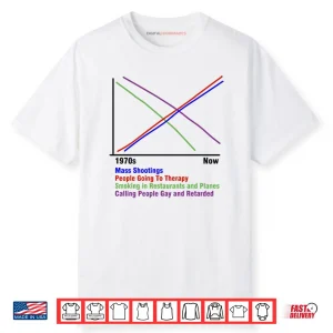 Mass Shootings People Going To Therapy Shirt