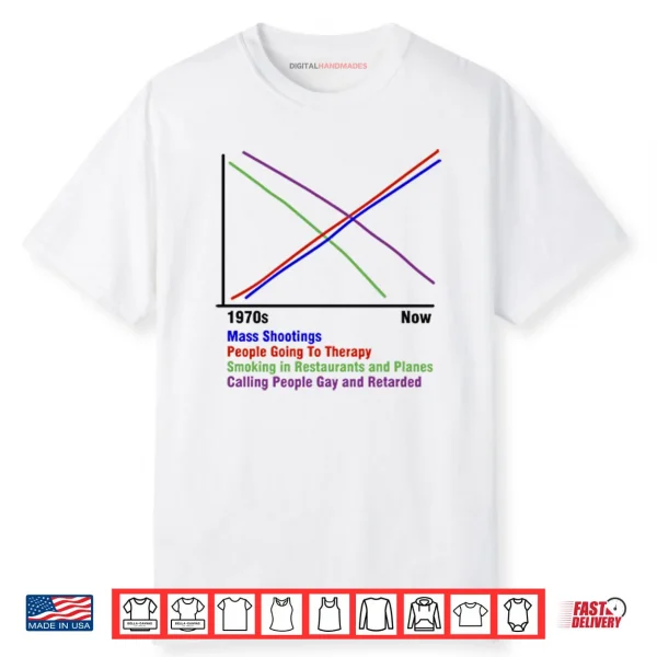 Mass Shootings People Going To Therapy Shirt