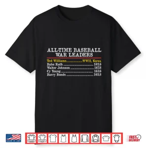 All Time Baseball War Leaders Ted Williams Shirt
