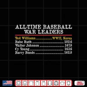 Design All Time Baseball War Leaders Ted Williams Shirt