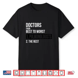 Doctors From Best To Worst Pulmonologists Shirt