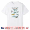 Types Of Hammerhead Shark Guide Shirt