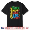 Juneteenth 1865 Black History Month Black Lives Matter Shirt