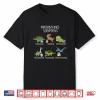 Prehistoricscriptions Medical Pharmacy Dinosaur Pharmacists Shirt