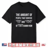Amount Of People Confuse To And Too Funny Grammer Shirt