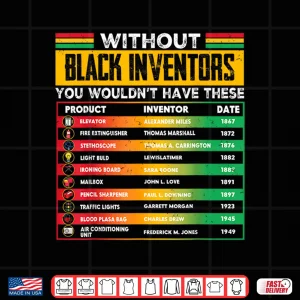 Without Black Inventors Black History Month Men Women Kids Shirt 4 Design Without Black Inventors Black History Month Men Women Kids Shirt
