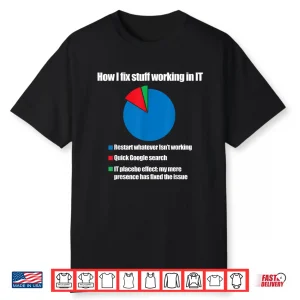 It Tech Support Technology Nerds Geek Computer Engineer Shirt