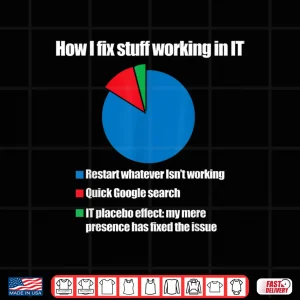 Design IT Tech Support Technology Nerds Geek Computer Engineer Shirt