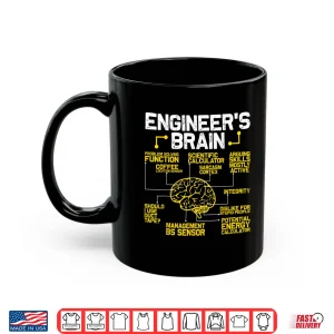 Mug Funny Engineer Design Men Women Engineer Solving Problems Shirt