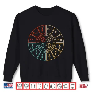 Sweatshirt Ohms Law Diagram For Electrical Engineer Shirt