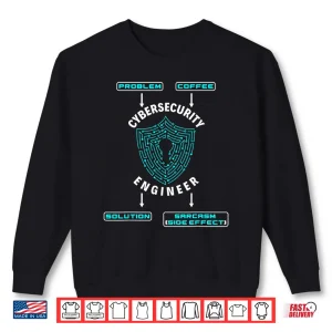 Sweatshirt Cybersecurity Engineer Helpdesk Support Funny Geek Quote Shirt