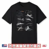 Militarys Fastest Jet Fighters Aircraft Plane Of The World Shirt