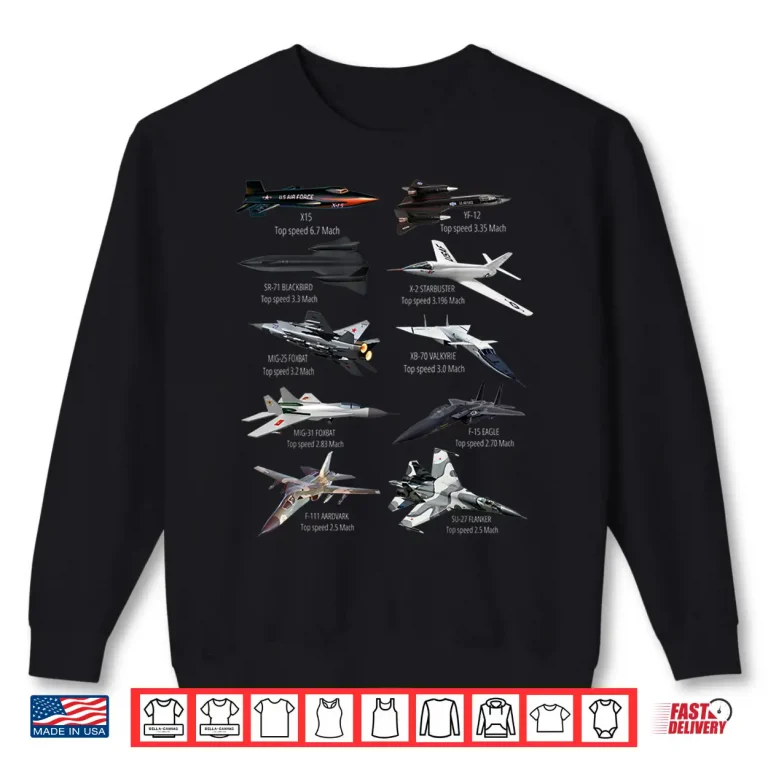 Sweatshirt Militarys Fastest Jet Fighters Aircraft Plane of the World Shirt