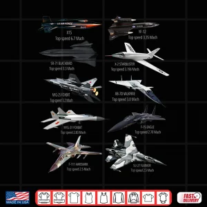 Design Militarys Fastest Jet Fighters Aircraft Plane of the World Shirt
