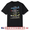 Ww2 Warplane B 17 P51 Mustang F4U Corsair P40 Warhawk Shirt