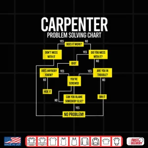 Design Problem Solving Flow Chart Woodworker Carpenter Gift Shirt