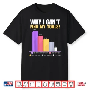 Funny Builder  Handyman Gift Why I Cant Find My Tools Shirt