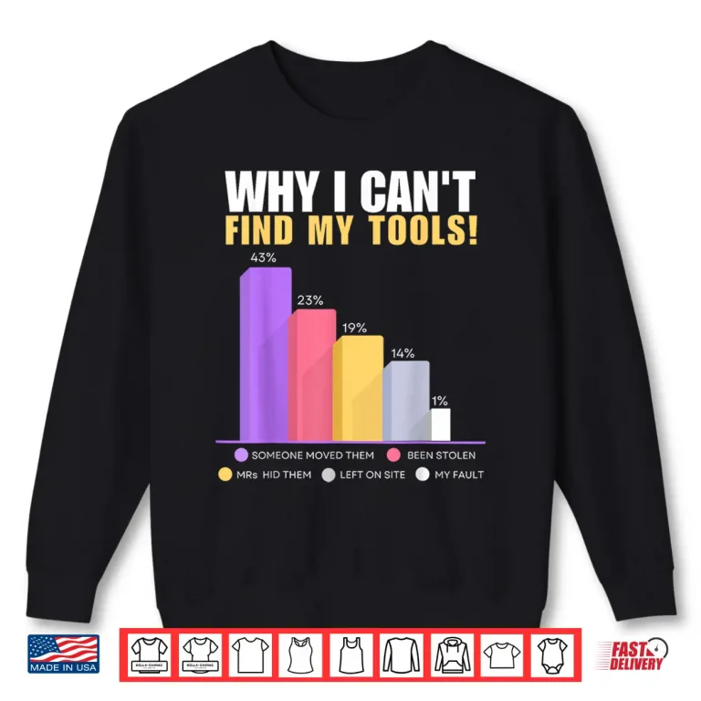 Sweatshirt Funny Builder Handyman Gift Why I Cant Find My Tools Shirt