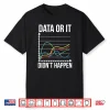 Data Or It Didnt Happen Behavior Analysis Data Scientist Shirt