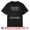 When You Implement Its Linear Regression Machine Learning Shirt