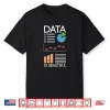 Chart Data For Analysts Scientists Engineers Shirt