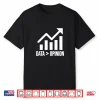 Data Opinion Data Scientist Engineer Data Ninja Shirt