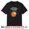Black-T-Shirt-Funny Graphic Designer Attention Sayings Quote Artist Shirt