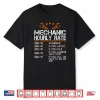 Funny Mechanic Hourly Rate Gift Shirt Labor Rates Shirt