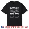 6 Stages Of Debugging Design Programming Computer Science Shirt