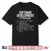 Software Development Process Coding Programmer Coder Shirt