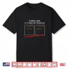 Types Of People Programmer Programming Coding It Pc Gift Shirt