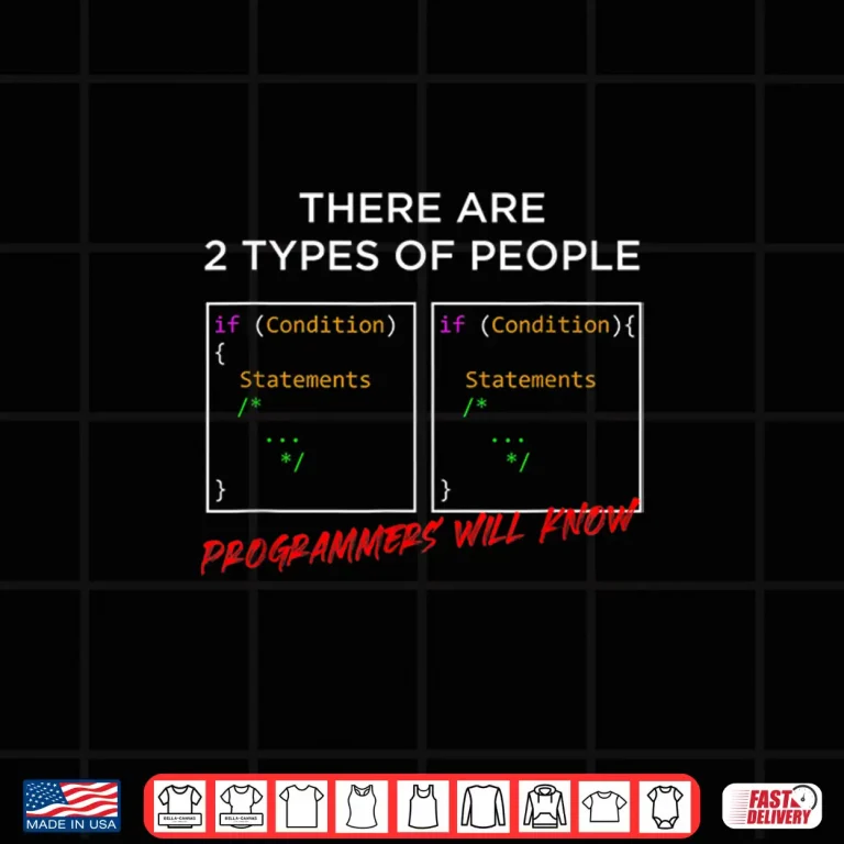 Design Types Of People Programmer Programming Coding It Pc Gift Shirt