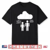 Cloud Linux Server Web Developers It Software Developer Shirt