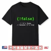 Coder Programmer Computer Nerd Coding Programming Sysadmin Shirt