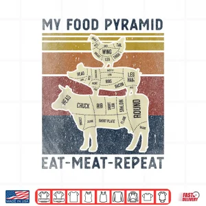 Design Food Pyramid Eat Meat Repeat Retro Vintage BBQ Shirt