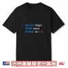 Select Finger From Hand Where Id  3 Sql Developer Shirt