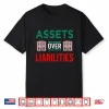 Assets Over Liabilities Real Estate Investor Professional Shirt