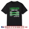 Landscaper Hourly Rate Professional Labor Humor Graphic Shirt