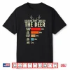 Funny Hunter Reasons Why I Missed The Deer Hunting Shirt