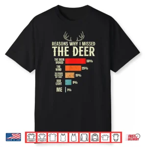 Funny Hunter Reasons Why I Missed The Deer Hunting Shirt