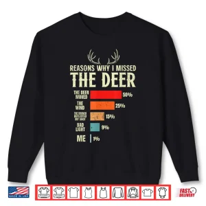 Sweatshirt Funny Hunter Reasons why i Missed The Deer Hunting Shirt