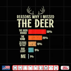 Design Funny Hunter Reasons why i Missed The Deer Hunting Shirt