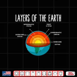 Design Earth Structure Earth Day Science Teacher Kids Boys Girls Shirt